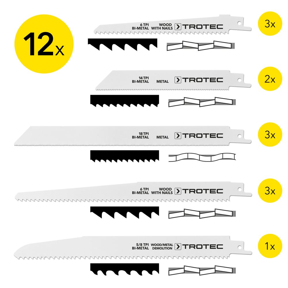 Set de lames bois/métal pour scie sabre (12 pces) Montrer dans la boutique en ligne Trotec
