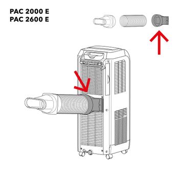 PAC 2000 E Anschluss Schlauch / Gerät