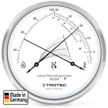 Thermohygrometer BZ22M, BZ 22 M, Design-Thermohygrometer, Klimamessgerät, Luftfeuchtigkeit