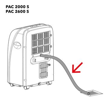 PAC 2000 S / PAC 2600 S Εύκαμπτος σωλήνας συμπυκνωμάτων