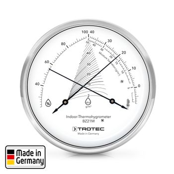 Design thermohygrometer BZ21M