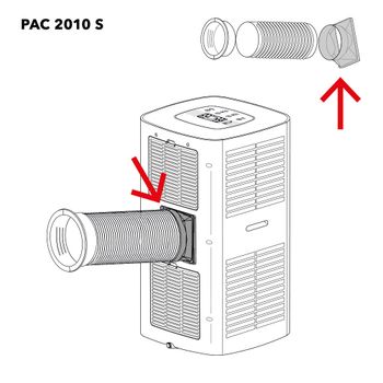 PAC 2010 S slange / enhet tilkobling