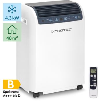 Split Airconditioner PAC 4600