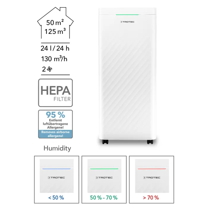 Deshumidificador y purificador de aire de diseño TTK 64 HEPA